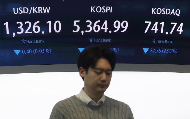 코스피 급락 개장
